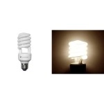 ΛΑΜΠΑ ΟΙΚΟΝΟΜΙΑΣ ΣΠΙΡΑΛ Ε27 240V 20W 2700Κ ΘΕΡΜΟ